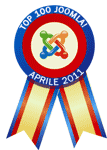 Aprile